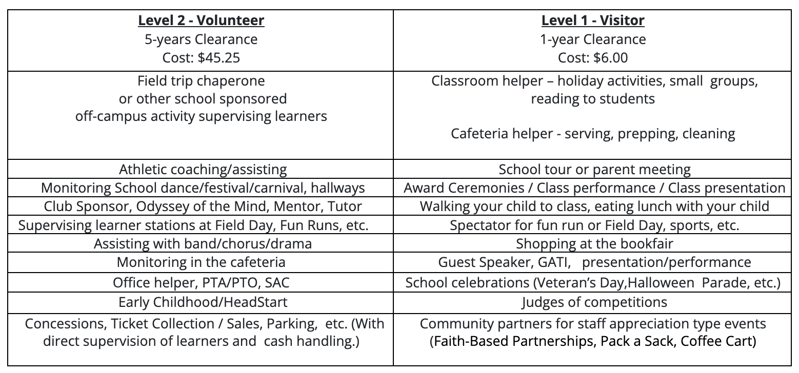 Family Engagement Dayspring Academy